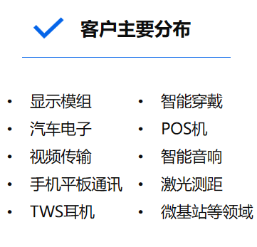 產(chǎn)品中心標(biāo)題八